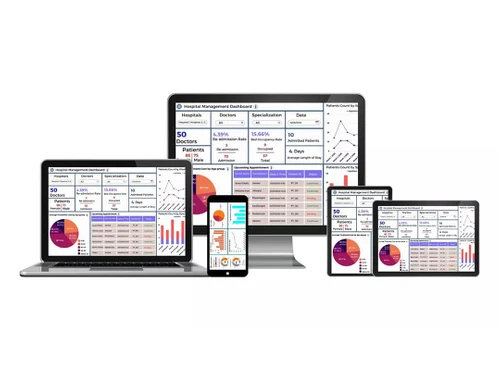 Gnosis multiple devices support
