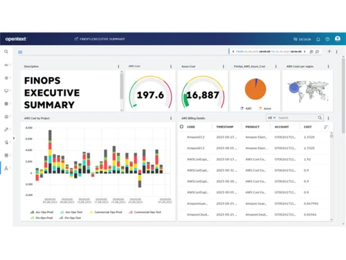 opentext-analytics-dashboard