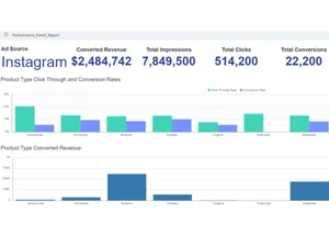 opentext-analytics-insights