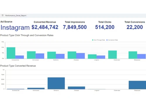opentext-analytics-insights