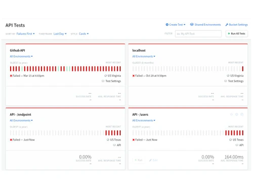 Runscope Dashboard