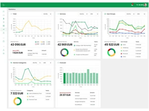 substly compliance management