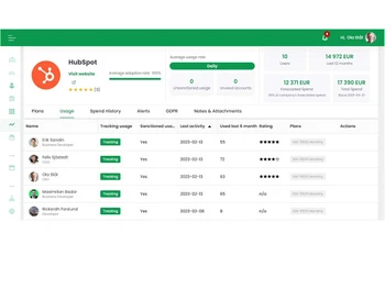 substly user management