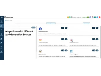 ManageMyLeads communication