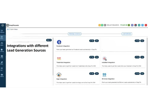 ManageMyLeads communication