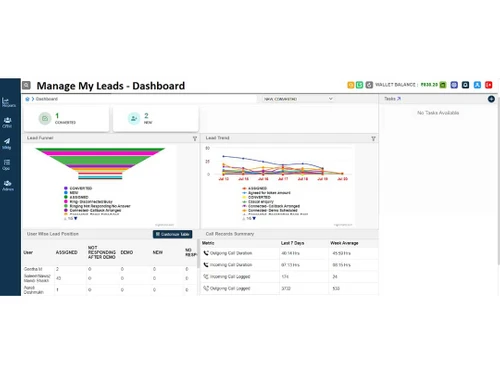 ManageMyLeads marketing