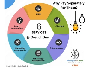 managemyleads services