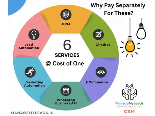 managemyleads services