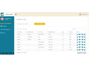 edhanvantari patient