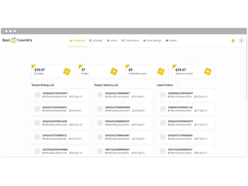 dreamguy bestlaundryasofteare