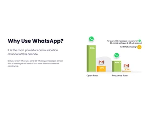 growby communication