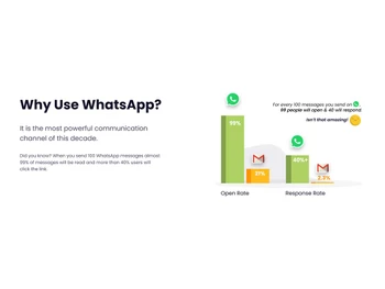 growby communication