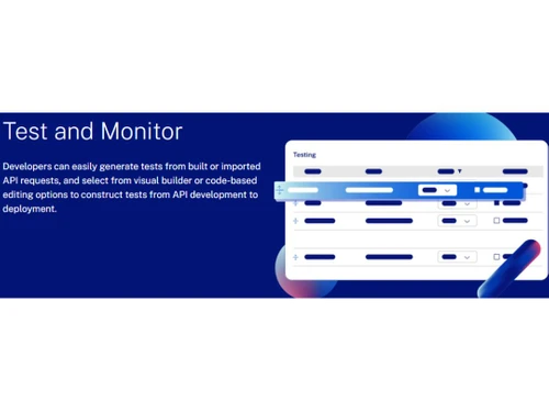 Rapid API Test and Monitor