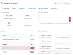 Assertible API Monitoring