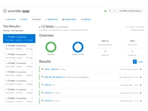 Assertible Dashboard