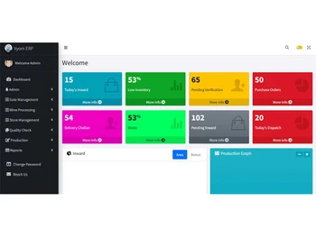 vyom ero payment expenses