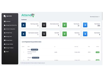 biocube attendify dashboard