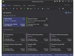 think automation inbox
