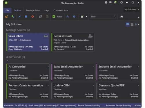 think automation inbox