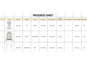 modern-tek progress sheet