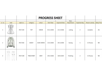 modern-tek progress sheet