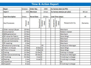modern-tek-time-action