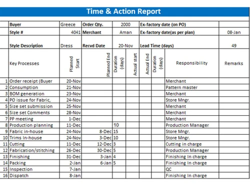 modern-tek-time-action