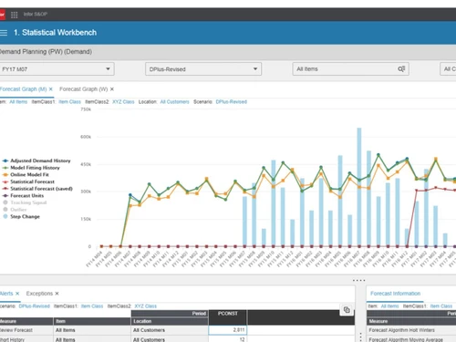 infor-epm-dashboard
