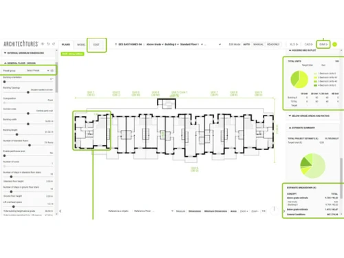 ARCHITEChTURES Faster