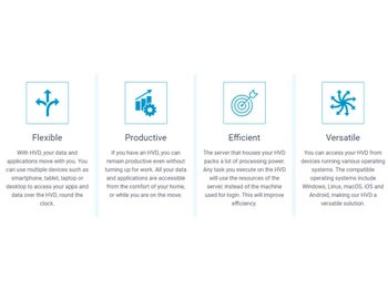 dinCloud Hosted Virtual Desktop Flexible & Productive