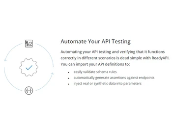Swagger API Testing