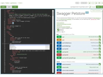 swagger software-application