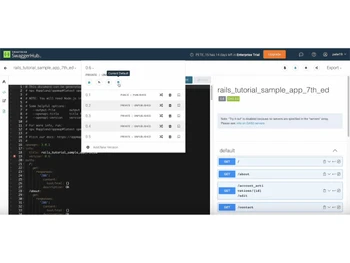 swagger software-interface
