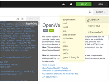 swagger software-signup