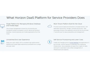 Vmware Horizon End user experience