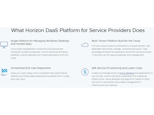 Vmware Horizon End user experience