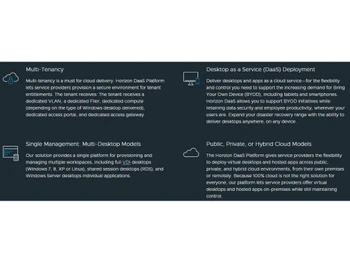 Vmware Horizon Multi tenancy