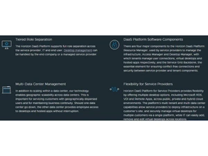 Vmware Horizon Tiered role