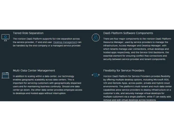 Vmware Horizon Tiered role