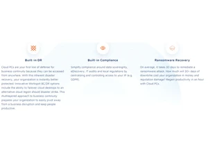 Workspot Cloud PC Built-in DR