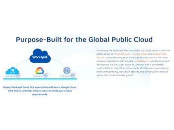 Workspot Cloud PC Purpose built