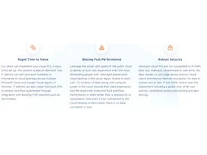 Workspot Cloud PC Rapid time