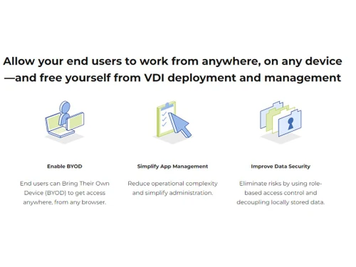 Nutanix DaaS Enable BYOD
