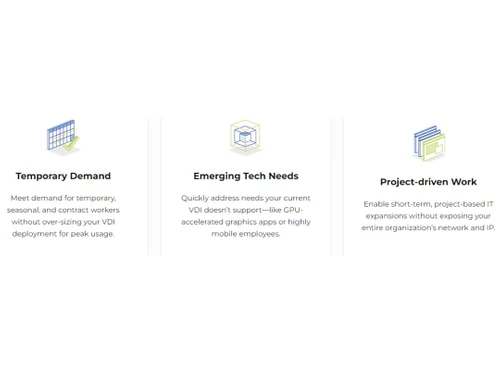 Nutanix DaaS Temporary demand