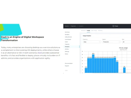 Nutanix DaaS Workspace transformation