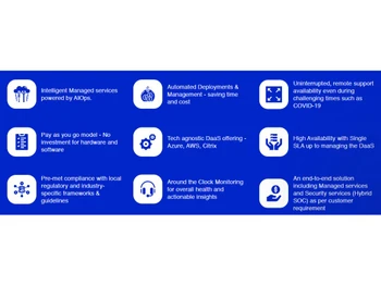 Cloud4C DaaS Differentiators