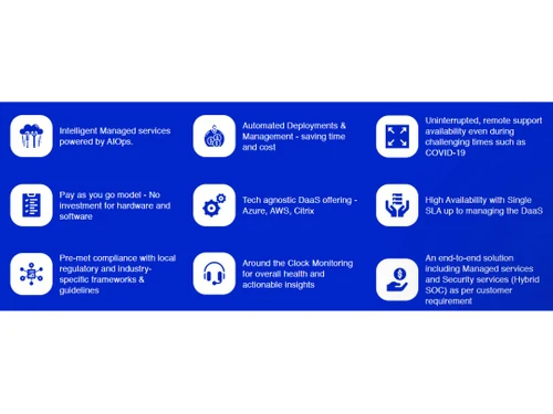 Cloud4C DaaS Differentiators