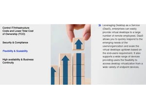 Cloud4C DaaS Flexibility & Scalability