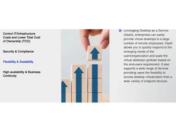 Cloud4C DaaS Flexibility & Scalability