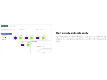 Fusion 360 Manage with Upchain Scale easily